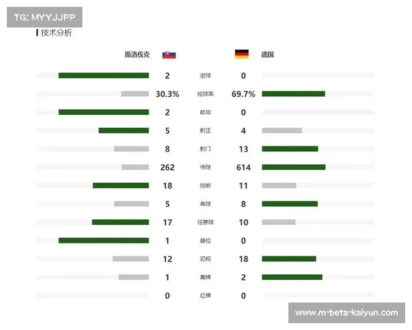 斯洛伐克主帅透露汉茨科结束陪产归队重返训练全力备战即将到来的比赛